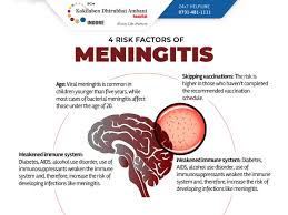 What You Need to Know About Meningitis and Its Potential Risks